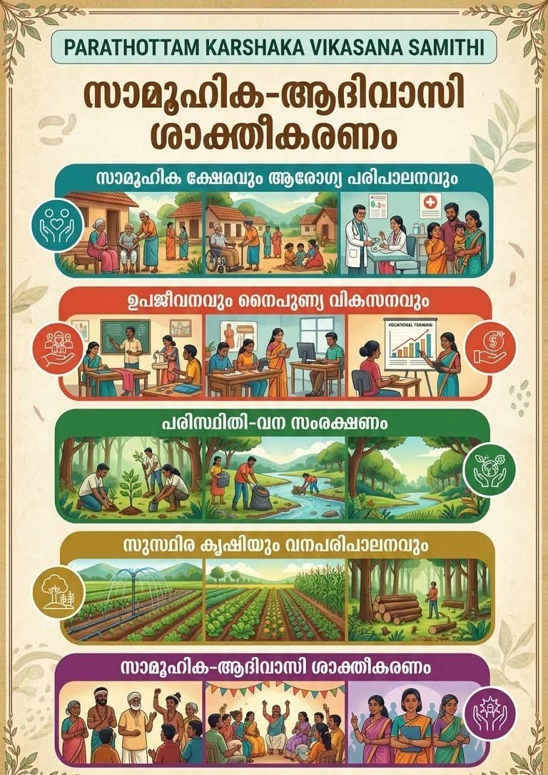 PKVS Pragathi Social Welfare Project